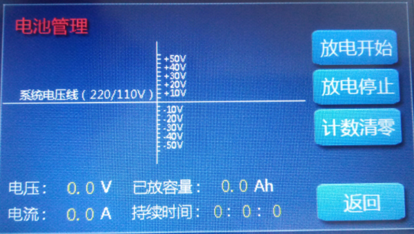 直流屏電力電源監(jiān)控系統(tǒng)電池管理